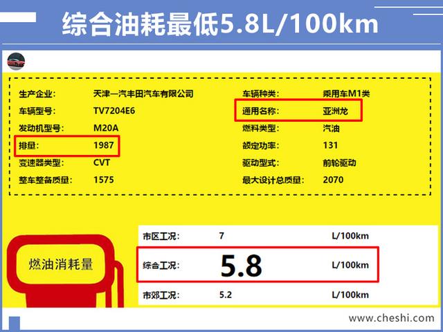 丰田亚洲龙2.0L曝光！10月上市不到20万，油耗跟凯美瑞差不多